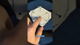 Собрал лучший руль для симрейсинга #CHAracing #formula #formula1000 #iracing