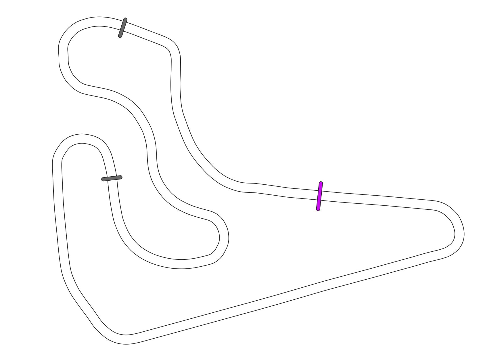 Adm Raceway Speedway