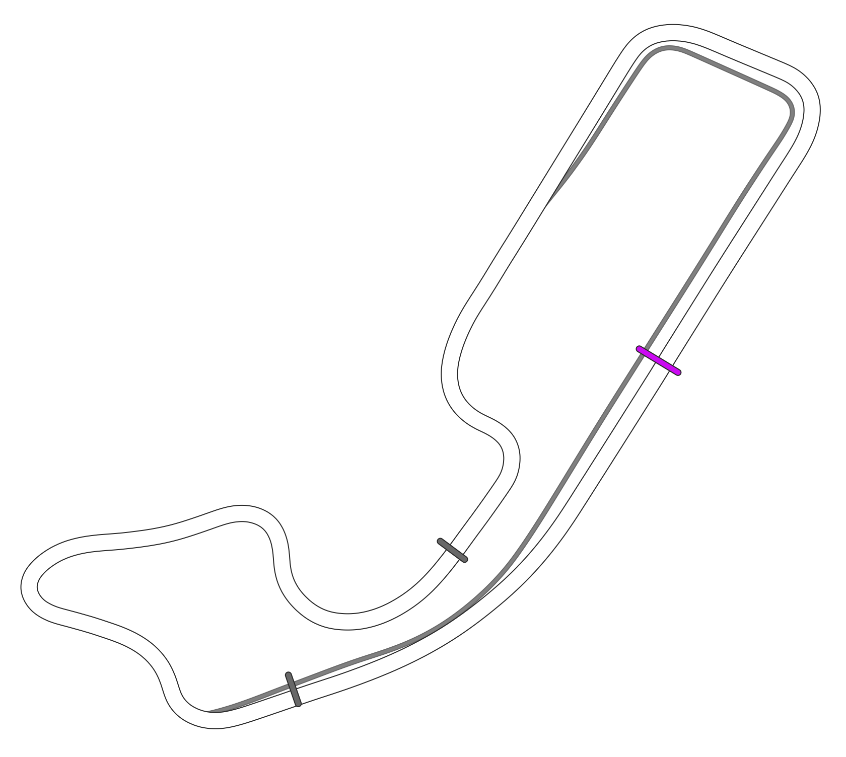 Sochi Autodrom
