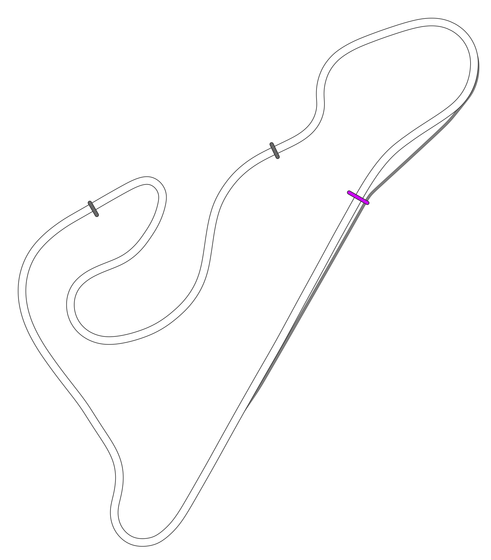 Tmm Slovakiaring-slovakiaring V1