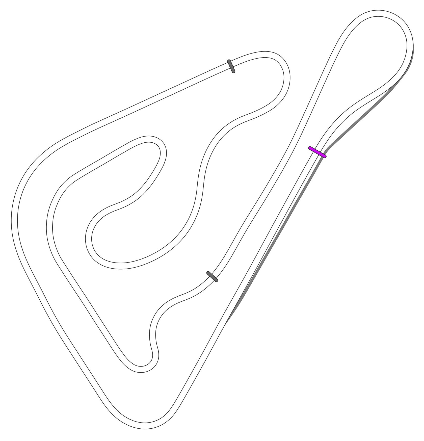 Tmm Slovakiaring-slovakiaring V4