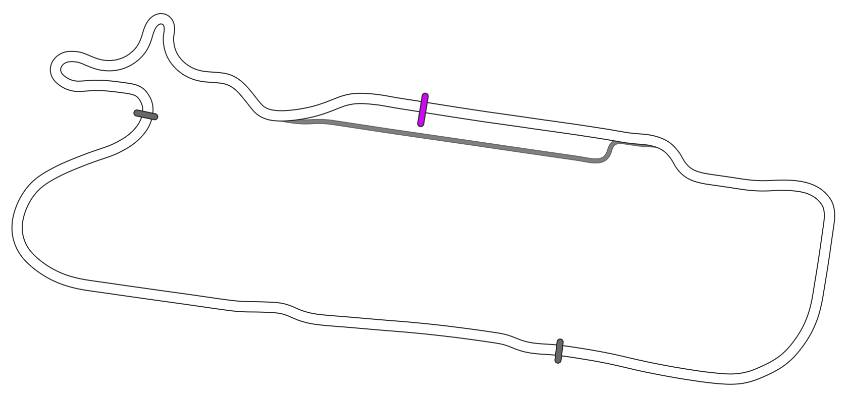 Togliatti Ring Smp