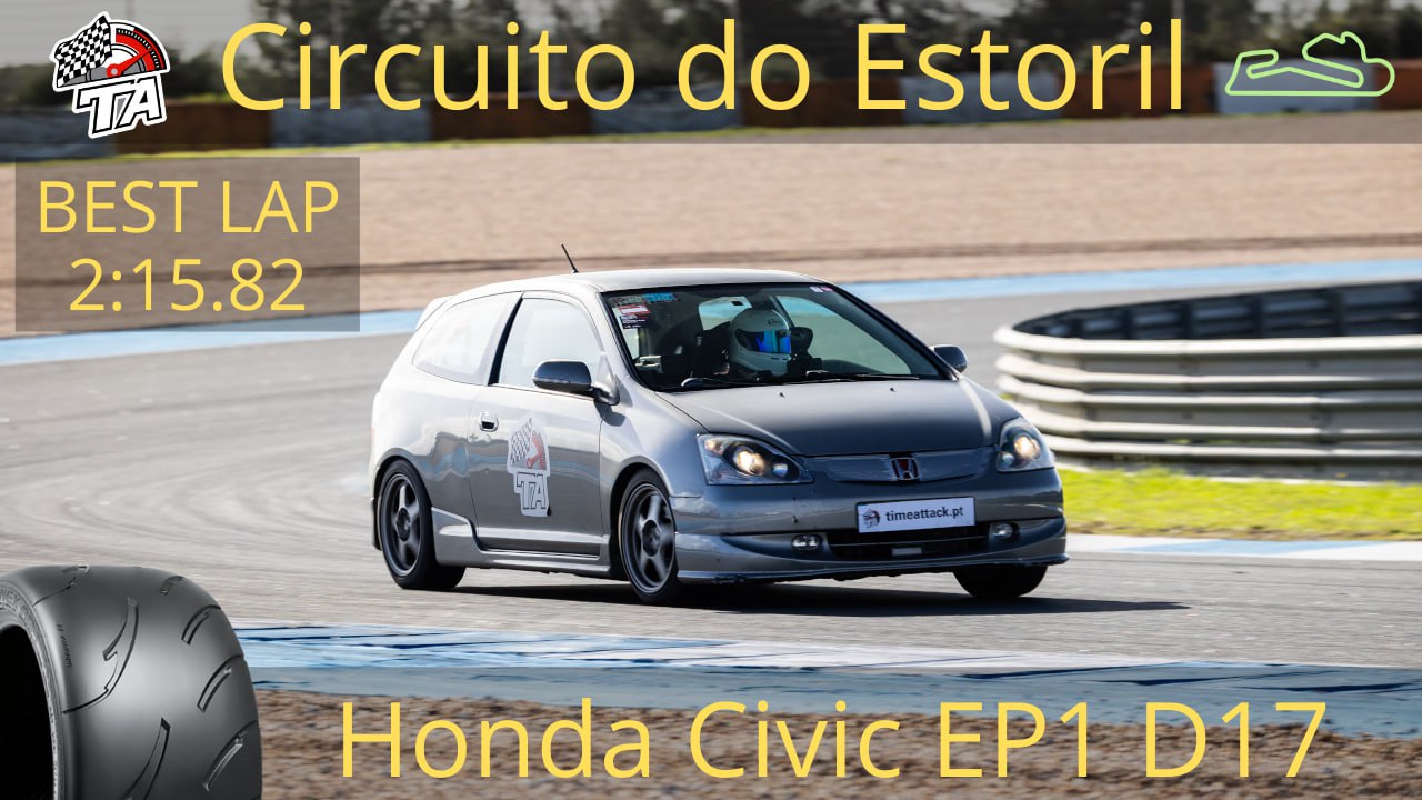То, ради чего всё затевалось | Circuito do Estoril #3